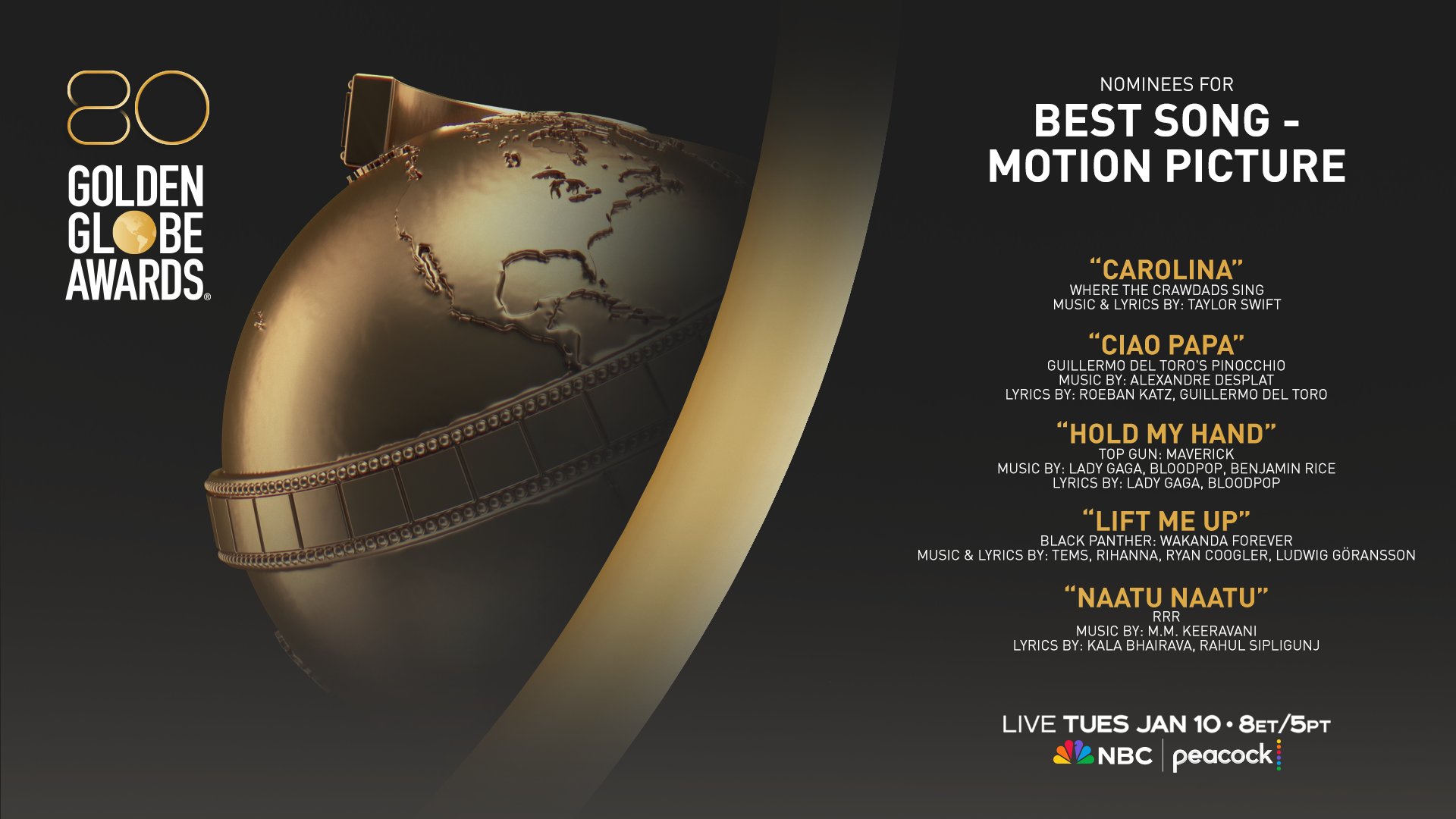 Nominees for Best Song - Motion Picture