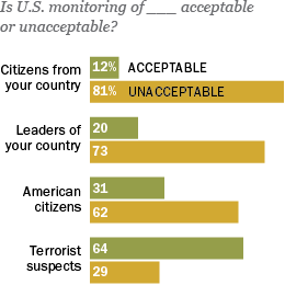 US Wary of India's Leader: Will They Be a Reliable Partner in the Indo-Pacific? 21