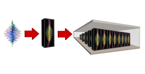 Microsoft's Quantum Computer: A Revolutionary Technology That Will Change Our World In 10 Years. 15