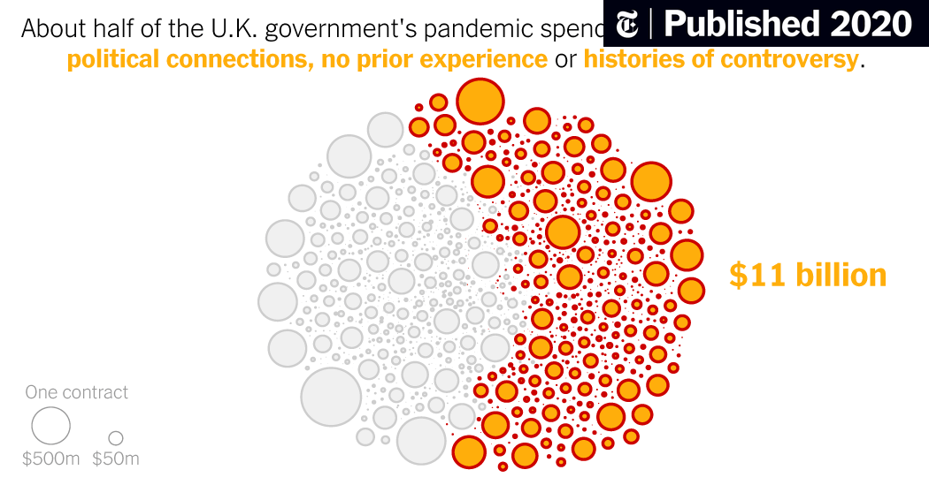 Tory Staff Party During Pandemic: A Controversial Event That Sparked Outrage Everywhere. 17