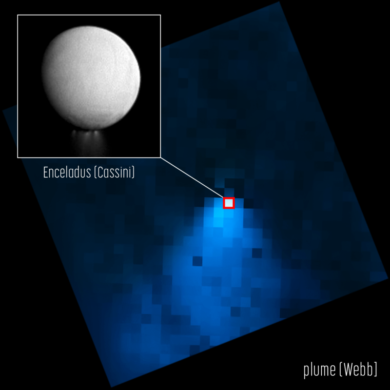 Megaplume of Water Vapor on Enceladus: Scientists Unveil Breakthrough with James Webb Telescope 11