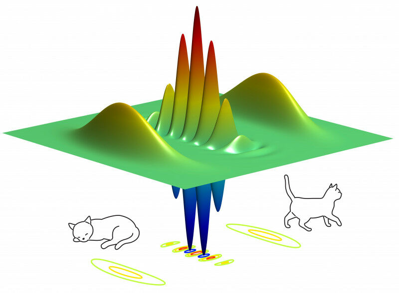 Critical Schrödinger Cat Code: A Quantum Computing Breakthrough for Better Qubits! 14