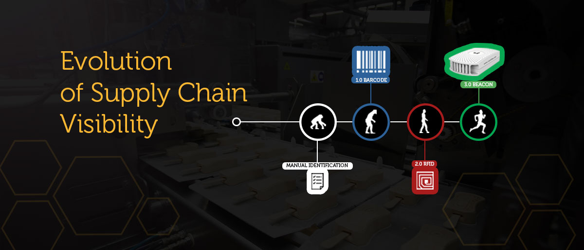 NFC Evolving for Better Range: The Future of Wireless Communication is Here! 14
