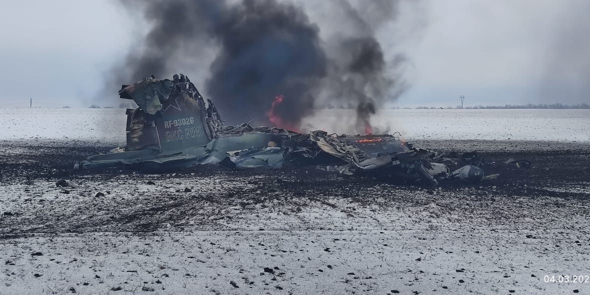Ukraine struggles against Russian aircraft in the ongoing conflict: A comprehensive analysis. 16