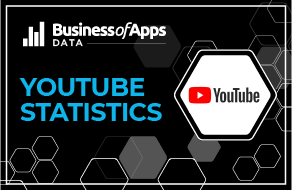 YouTube Gaming: The Ultimate Guide to Monetizing Your Gaming Videos and Earning Money! 14